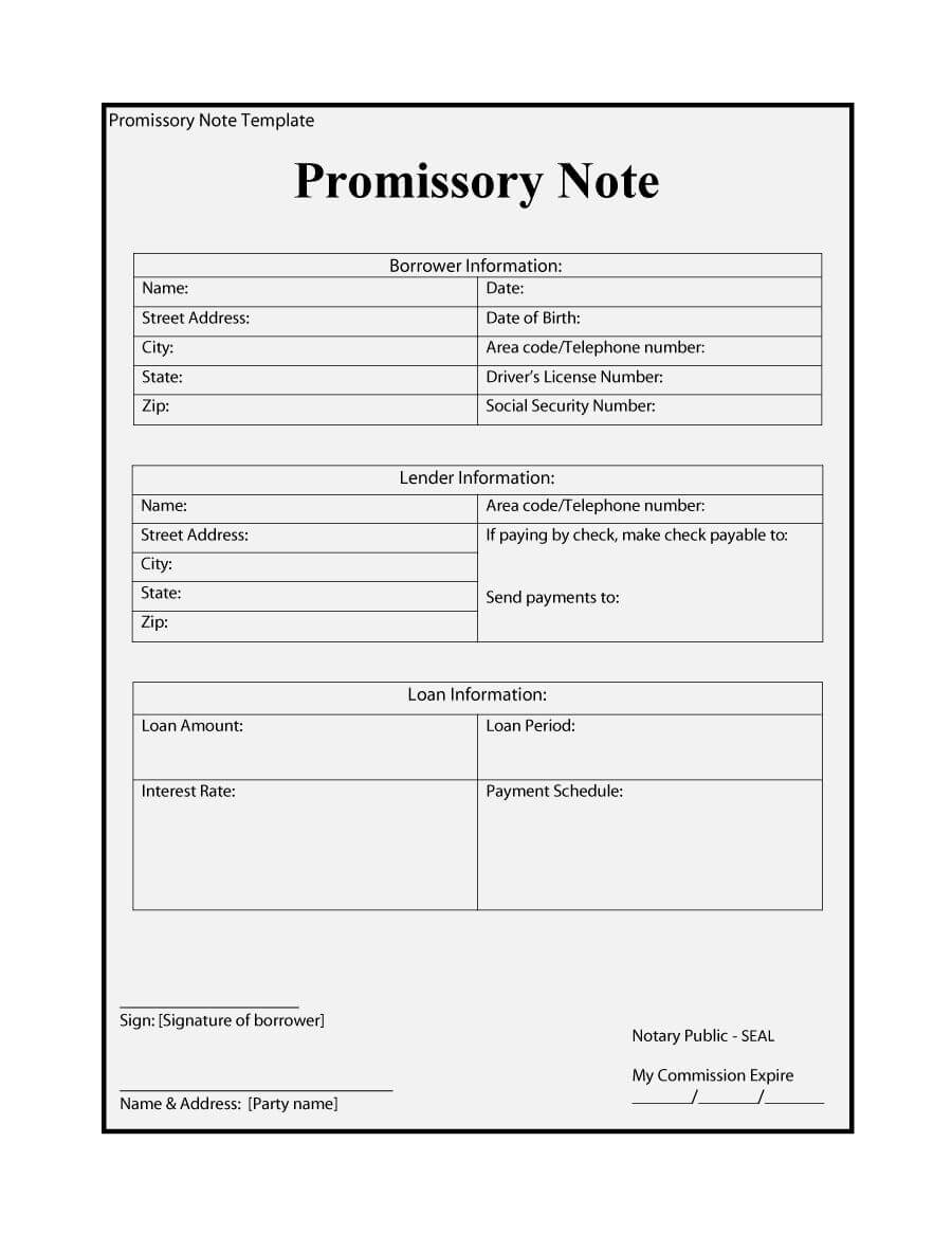Promissory Note Checklist Template3