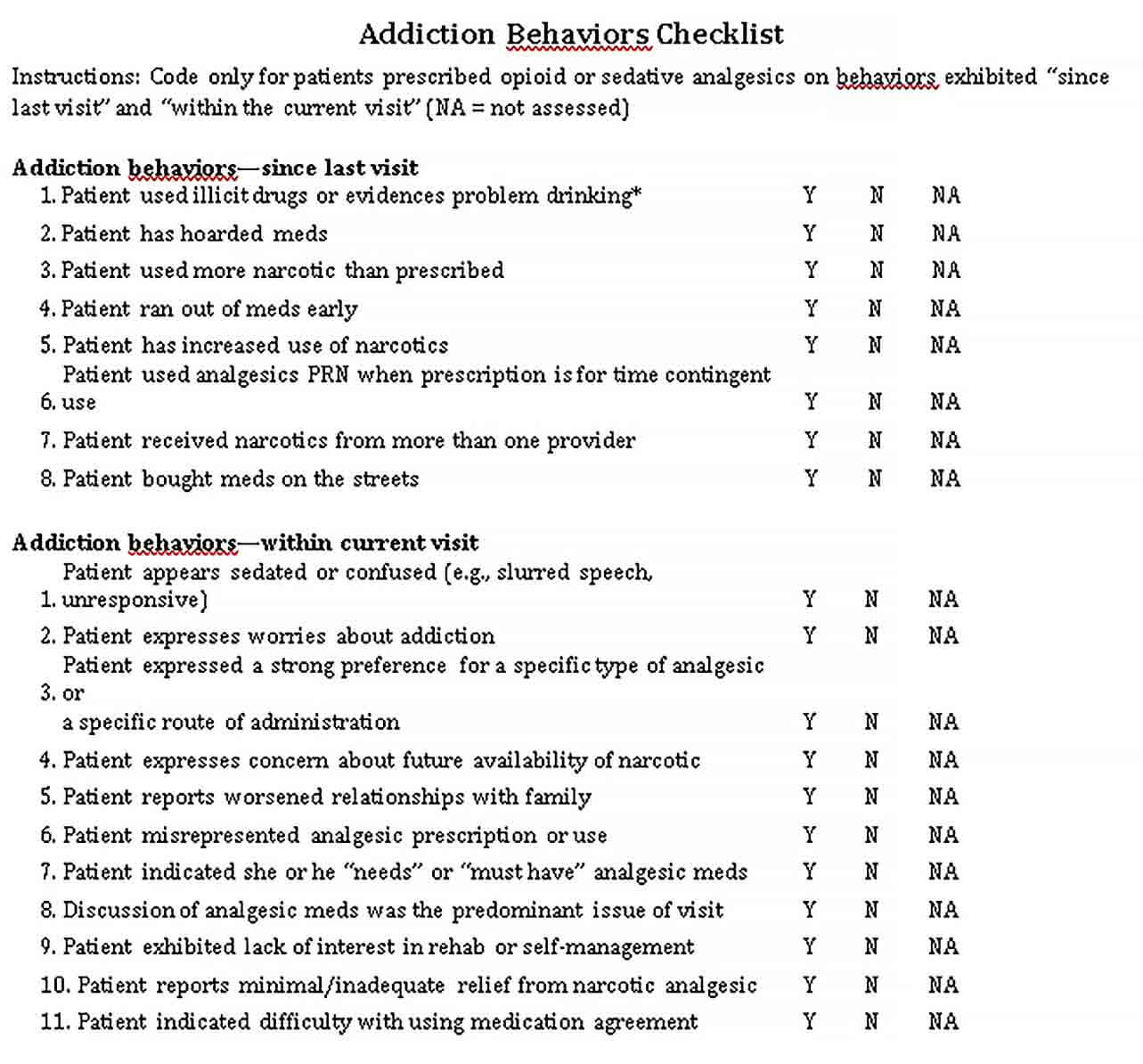 Sample Addiction Behavior Checklist