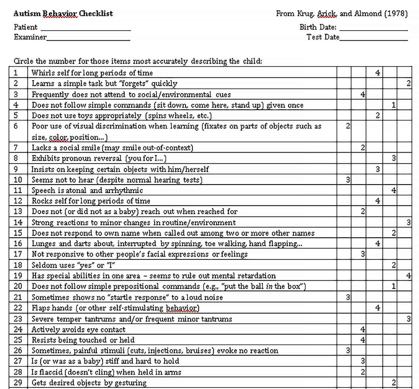 Sample Autism Child Behavior Checklist