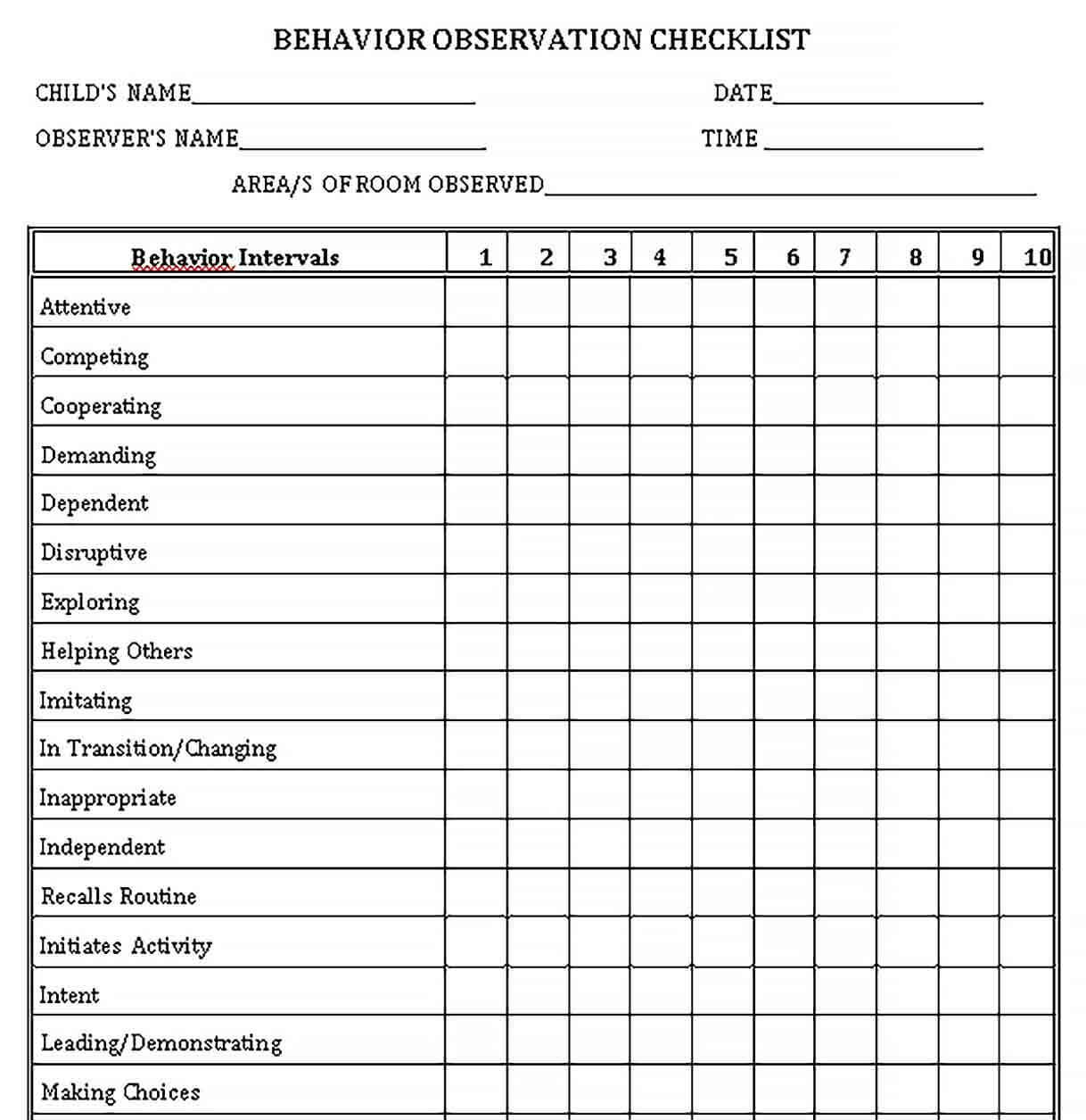 Sample Behavior Observation Checklist