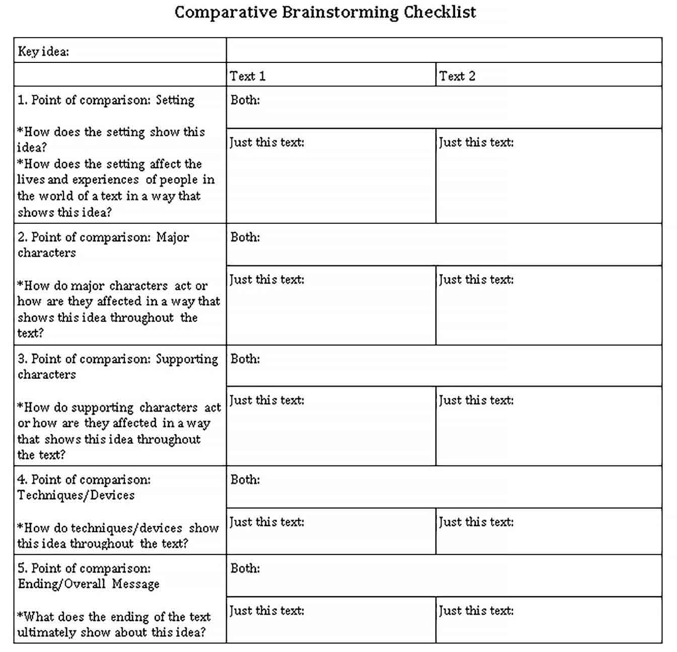 Sample Comparative Brainstorming Checklist Template