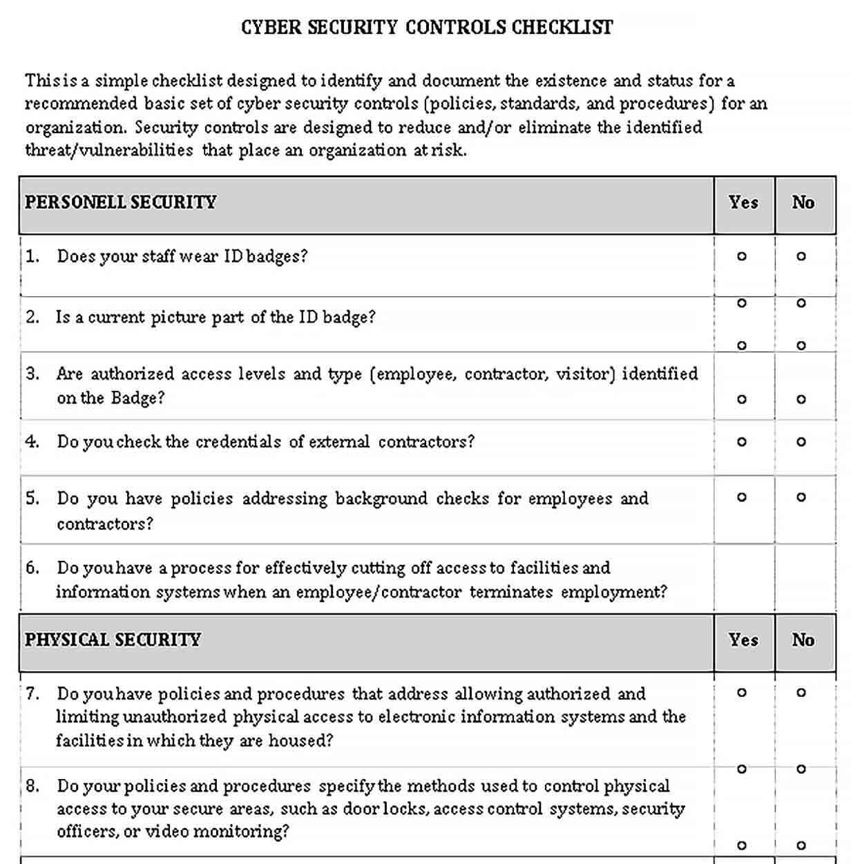 Sample Cyber Security Threat Assessment Checklist