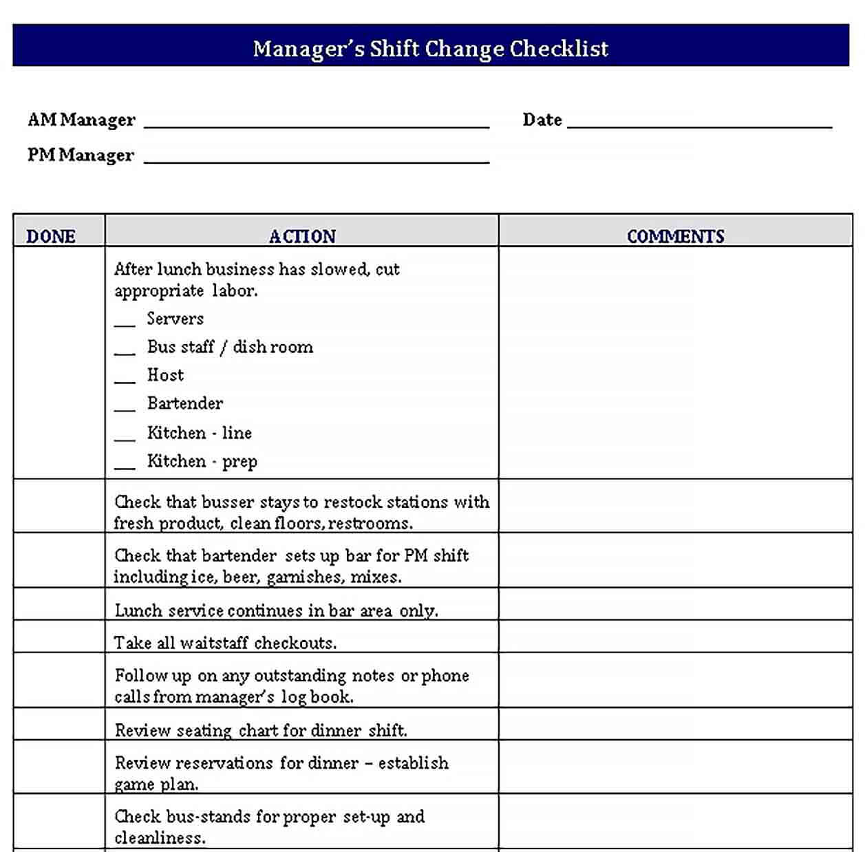 Sample Editable Shift Change Checklist Template