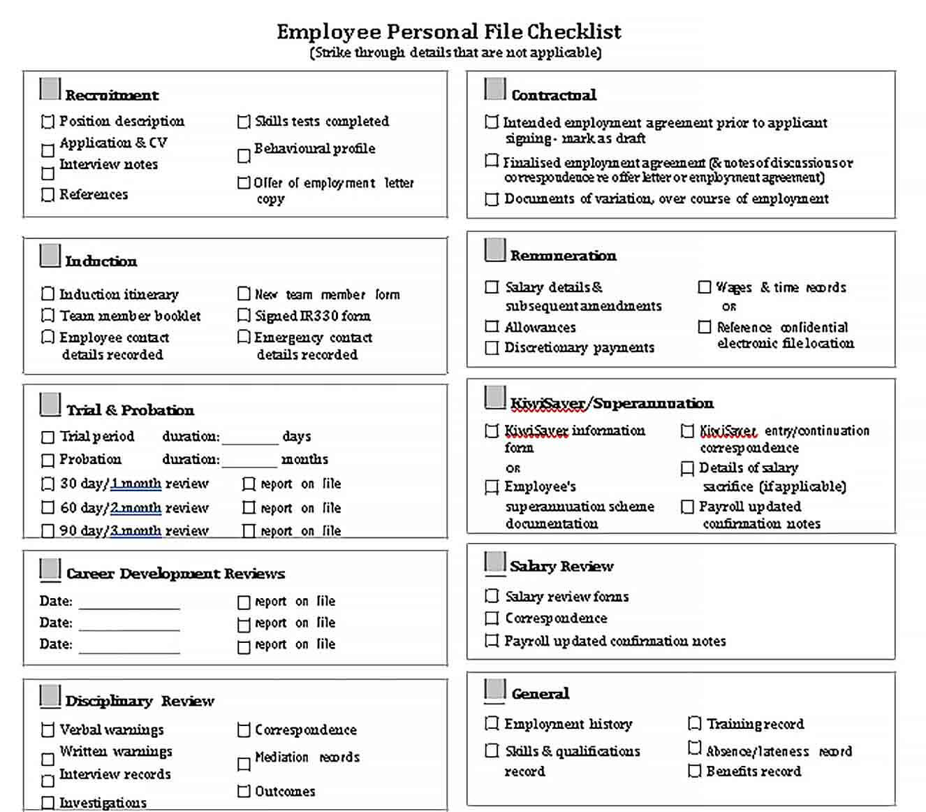 Sample Employee File Checklist
