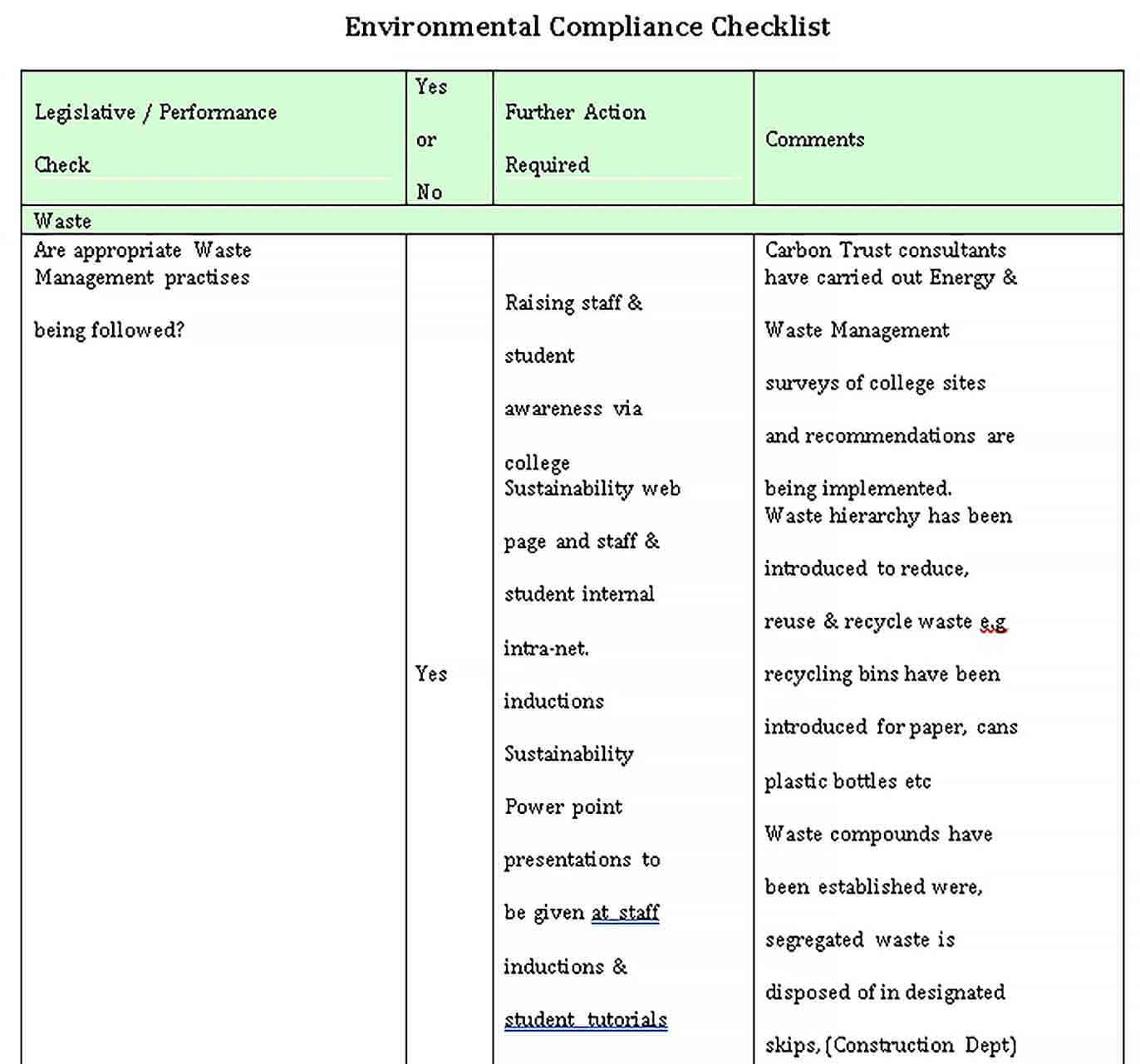 Sample Environmental Compliance Checklist Template