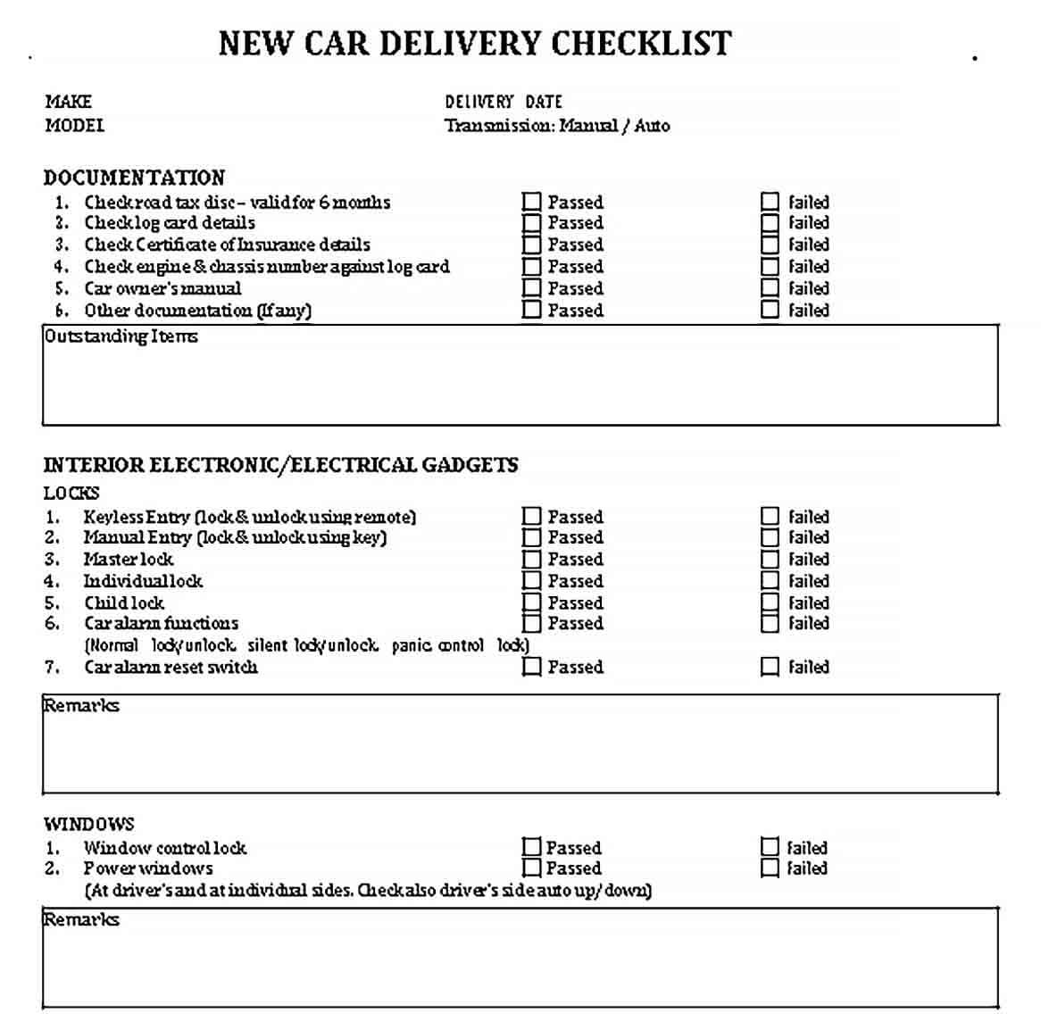 Sample Example Delivery Checklist Template