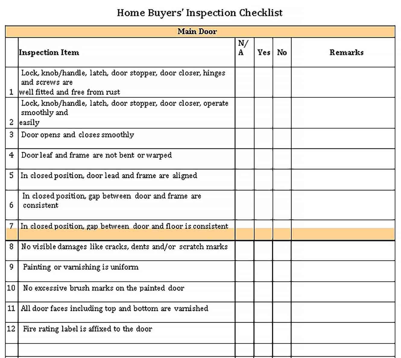 Sample Home Buyer Inspection Checklist Template