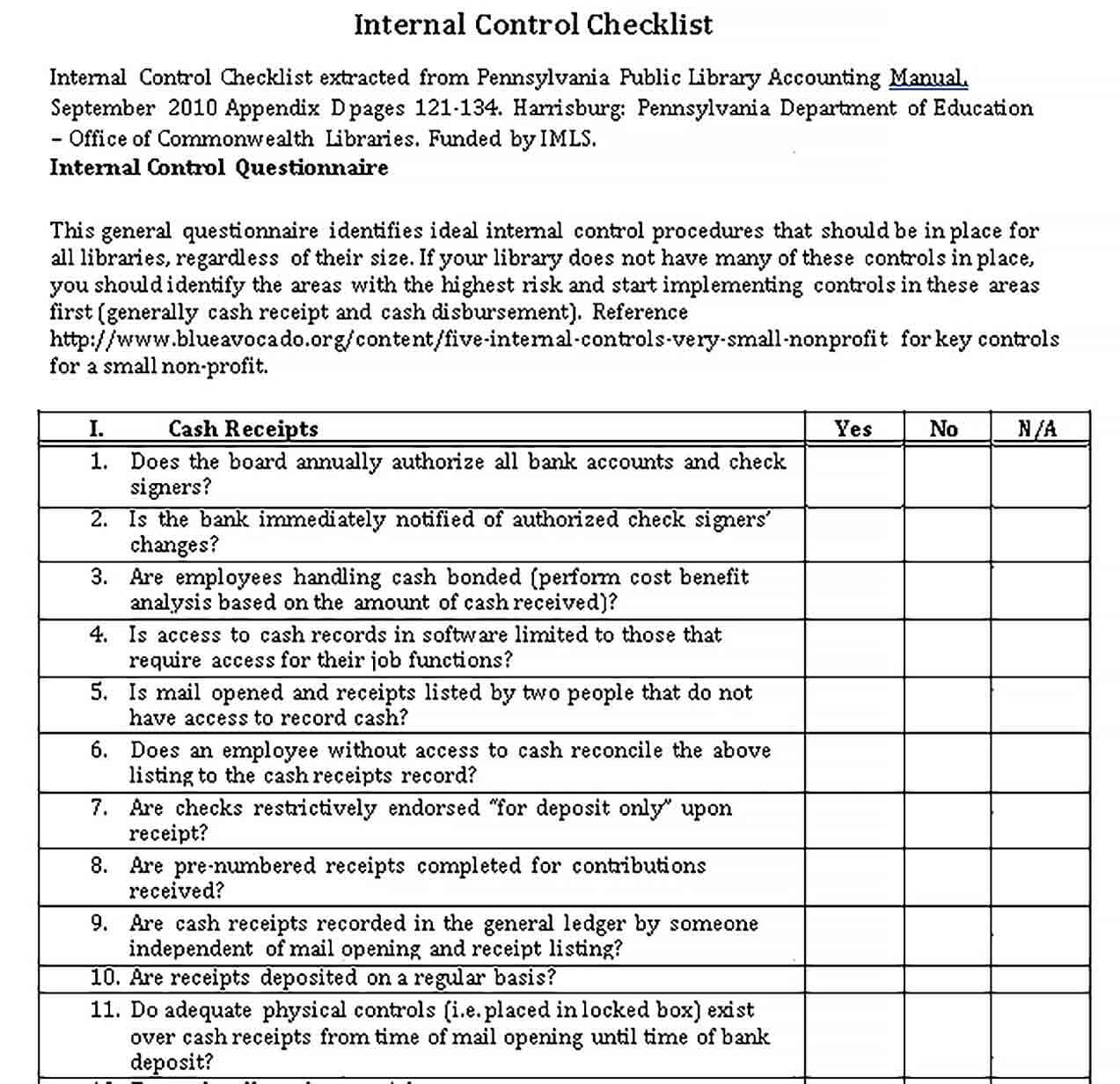 Sample Internal Control Checklist Template For Library