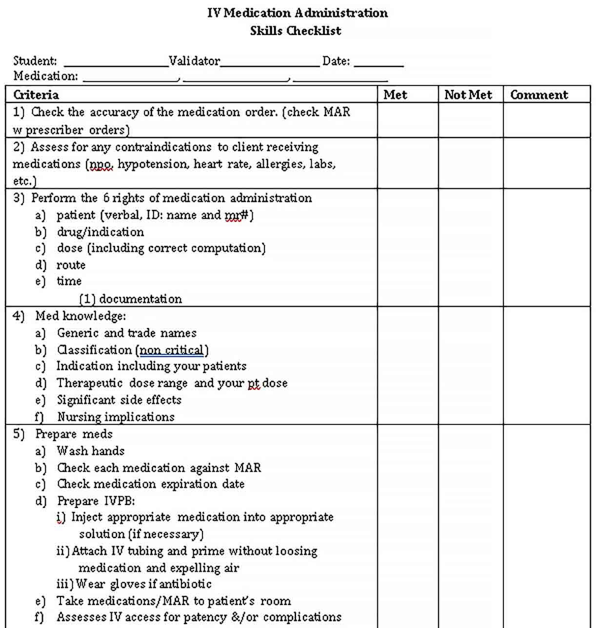 Sample Medication Administration Checklist
