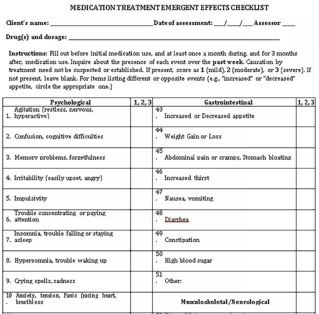 Sample Medication Treatment Checklist Template