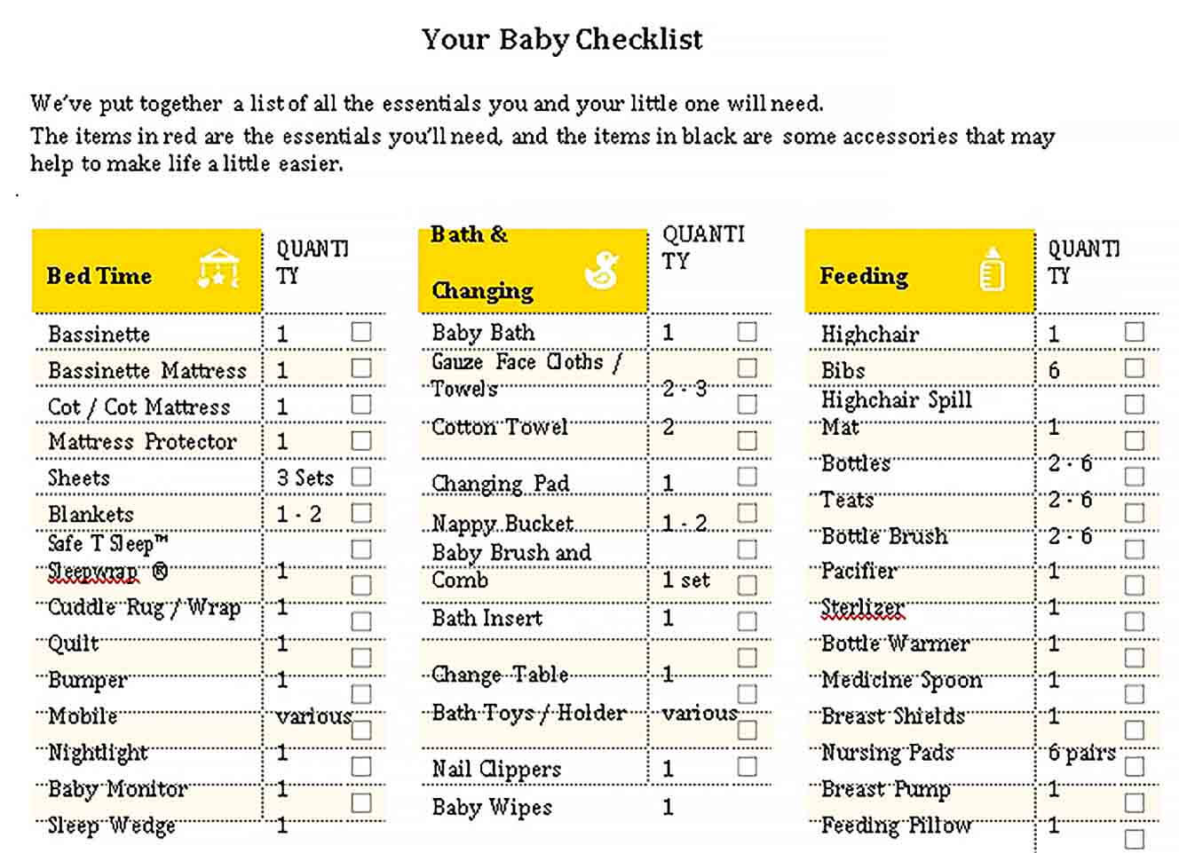 Sample Printable New Baby Checklist