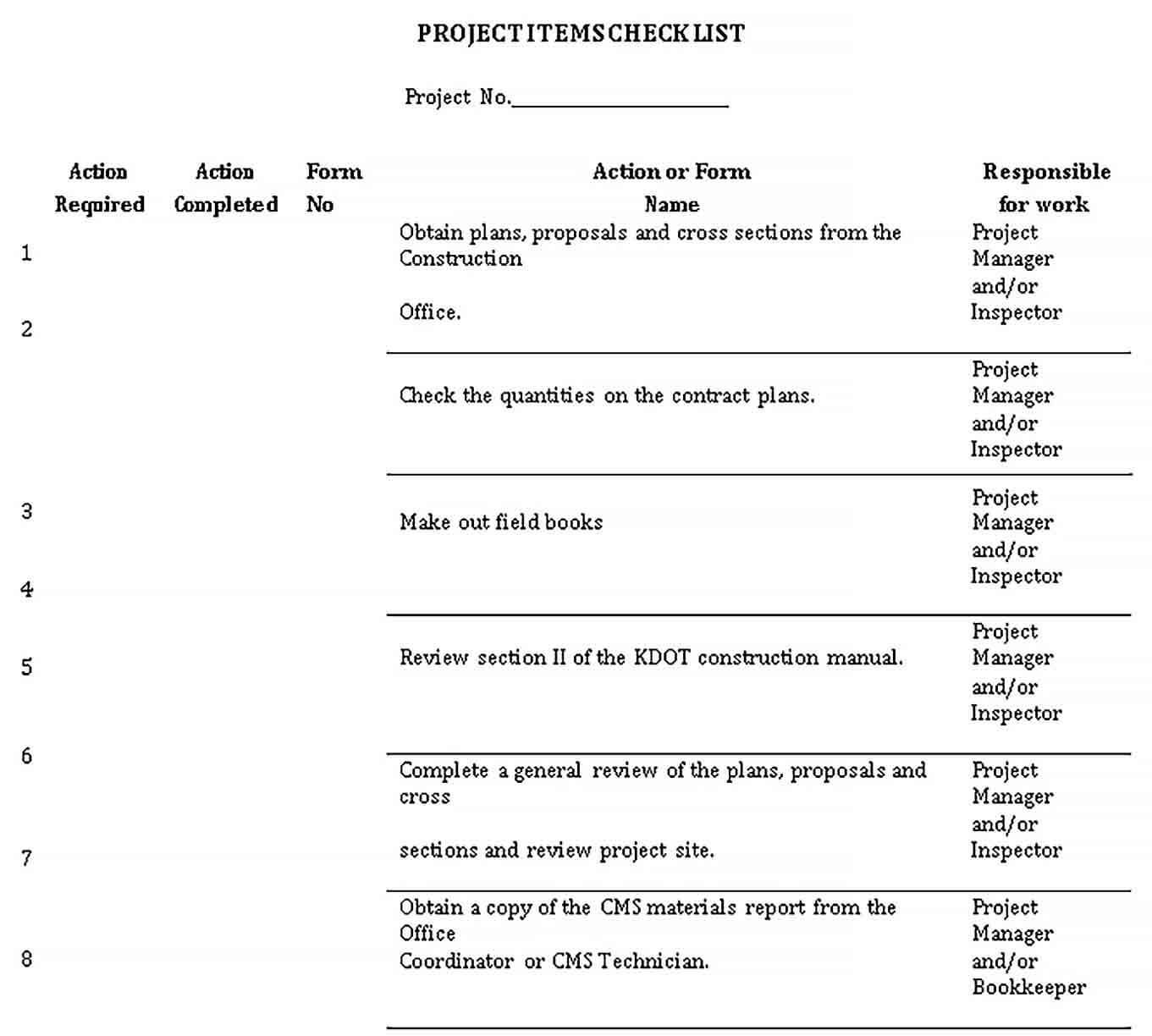 Sample Project Items Checklist Template