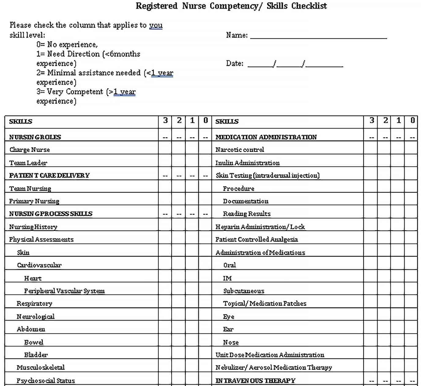 Sample Registered Nurse Compentency Checklist