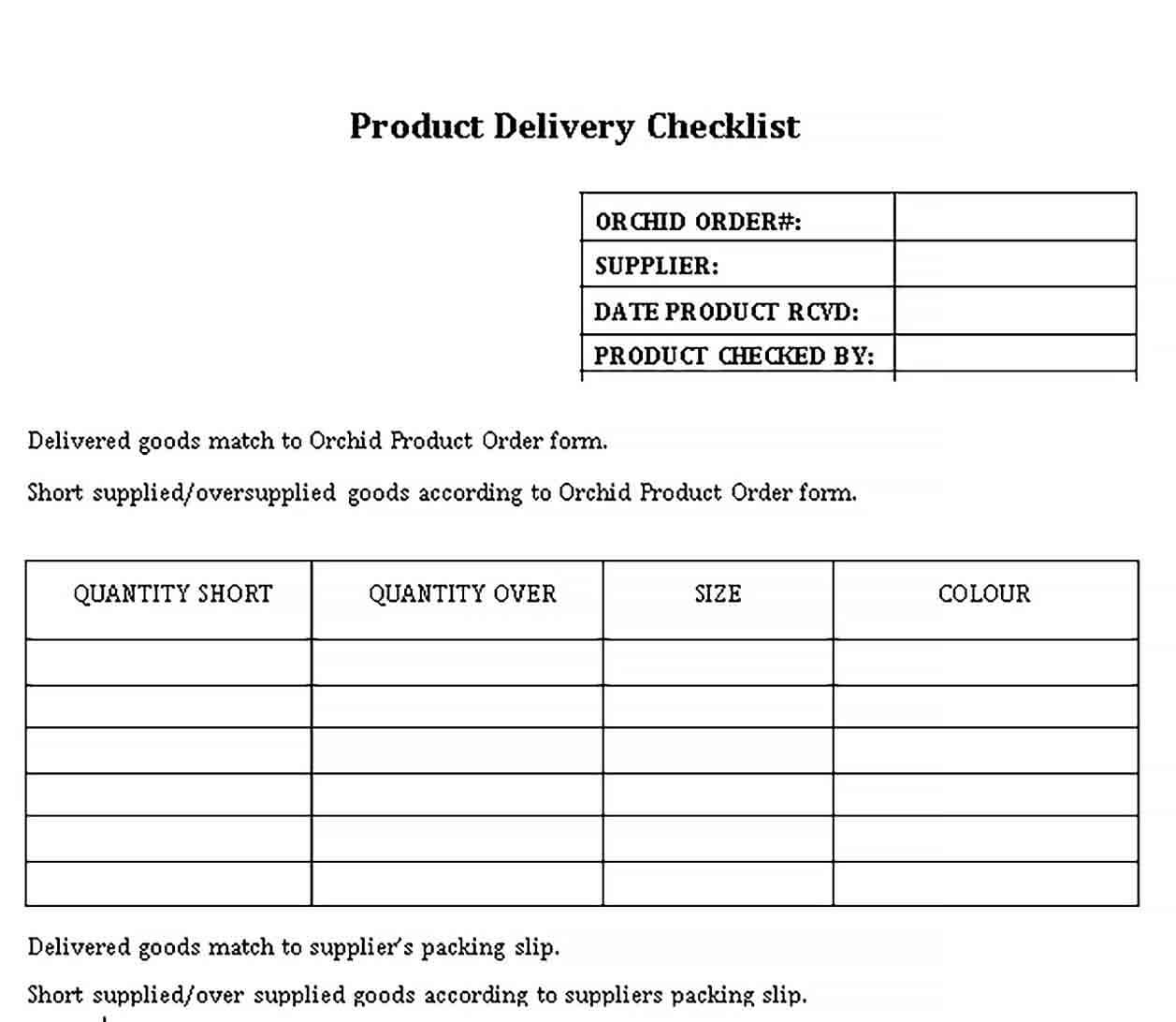 Sample Sample Delivery Checklist Template