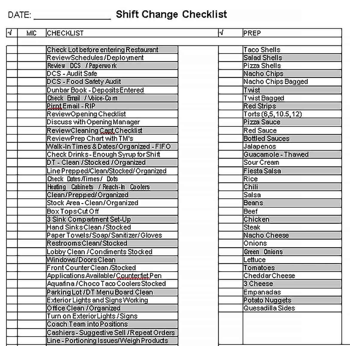 Sample Sample Shift Change Checklist Template
