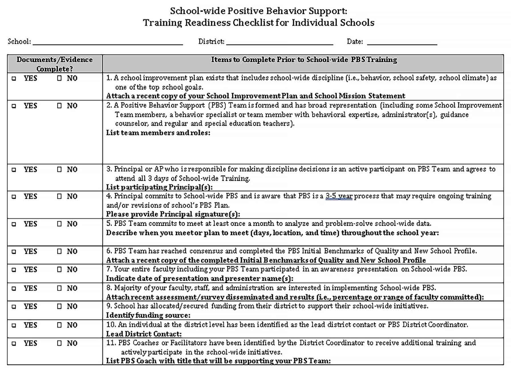 Sample School Readiness Checklist 5.10.05