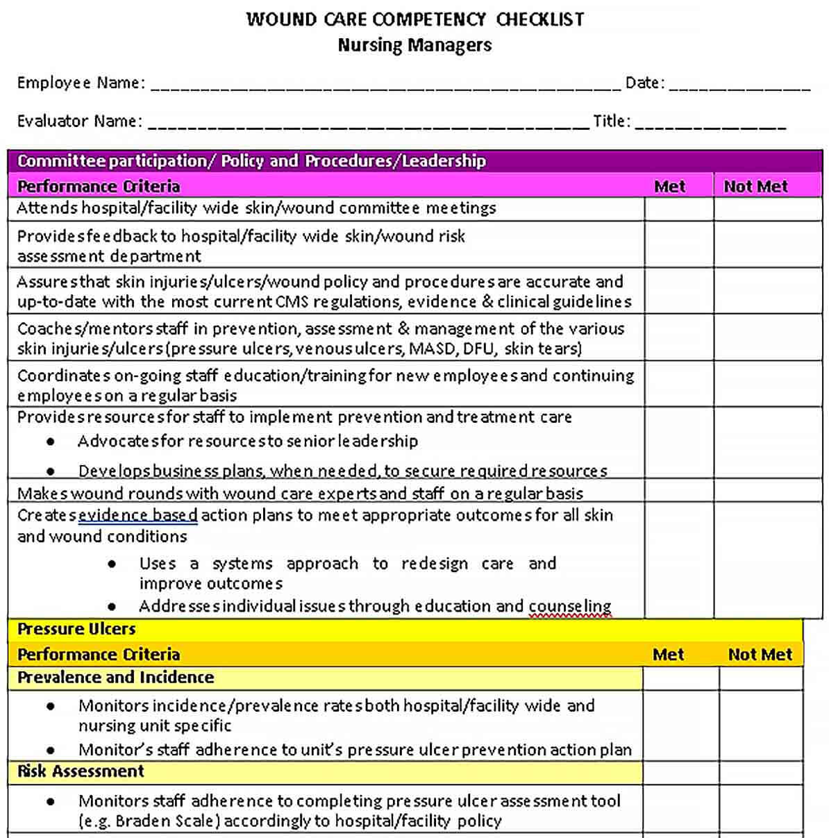 Sample Standard Nurse Competency Checklist