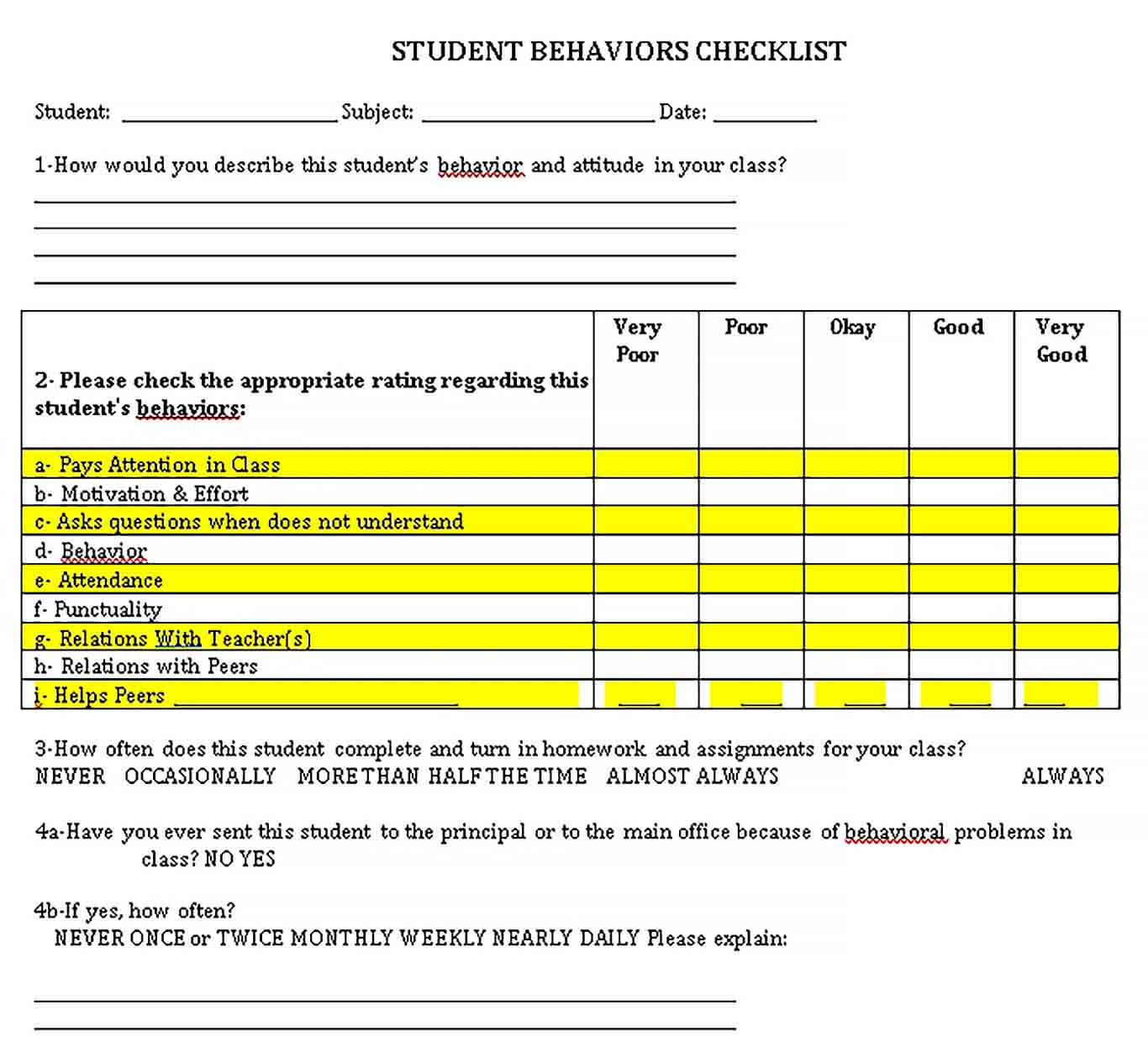 Sample Student Behavior Checklist Template