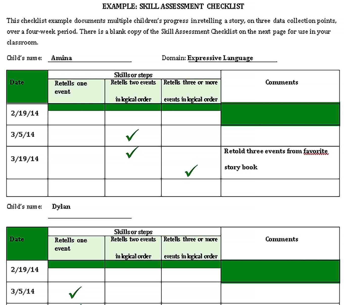 Sample checklist teacher tools skill
