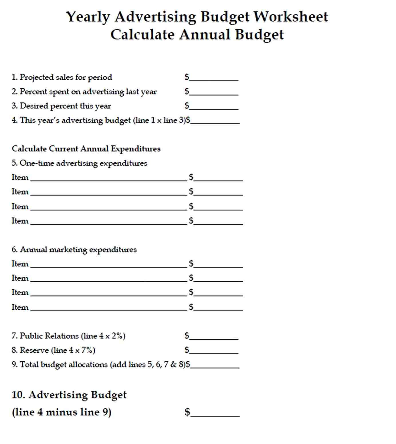 Annual Advertising Budget