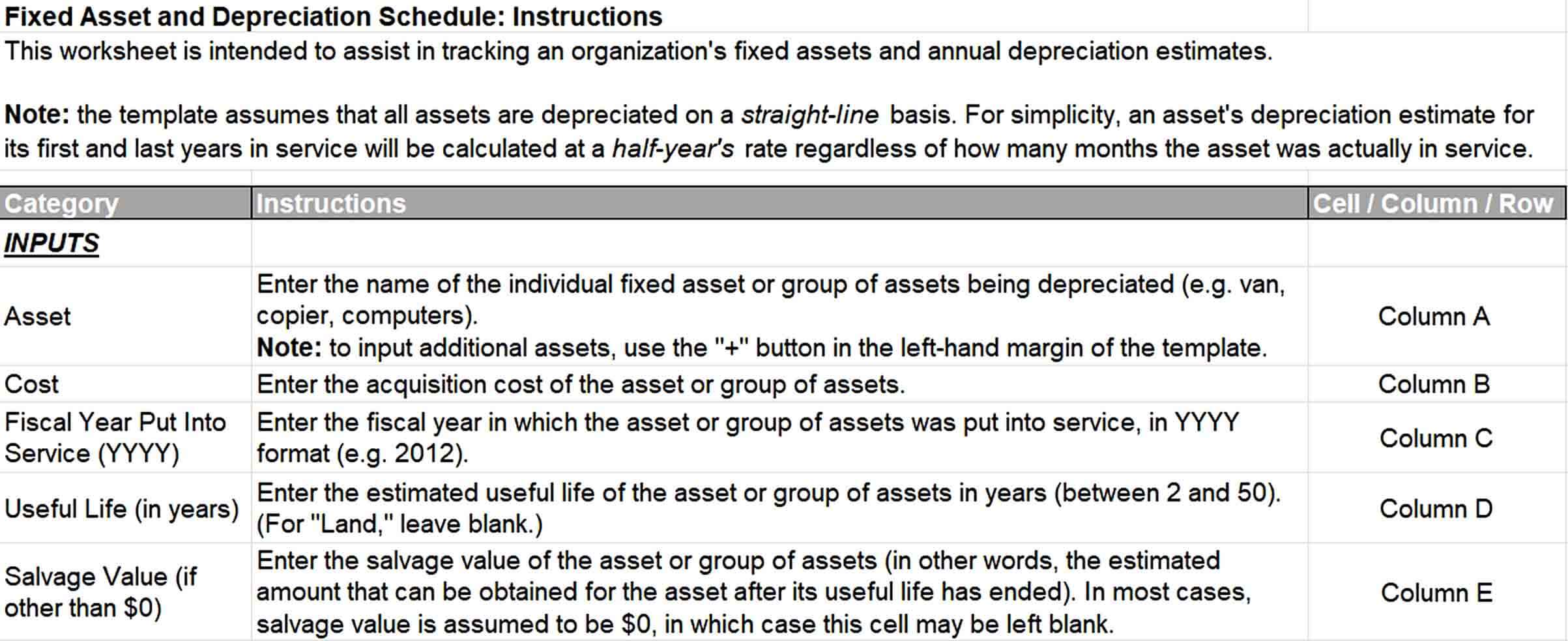 Asset Depreciation Schedule Sample