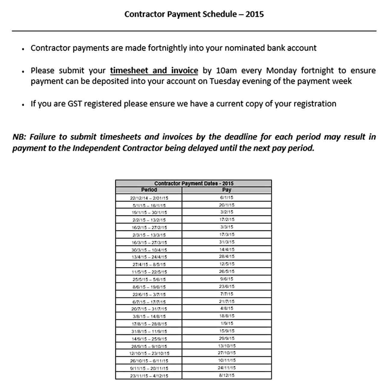 Basic Contract Payment Schedule Template
