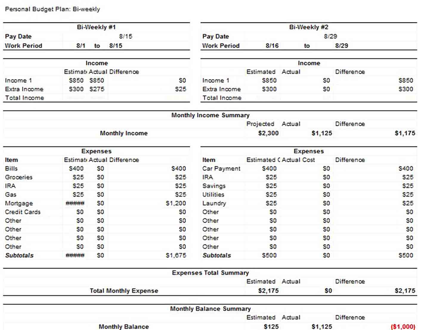 Bi Weekly Personal Budget Template Excel File Download 1