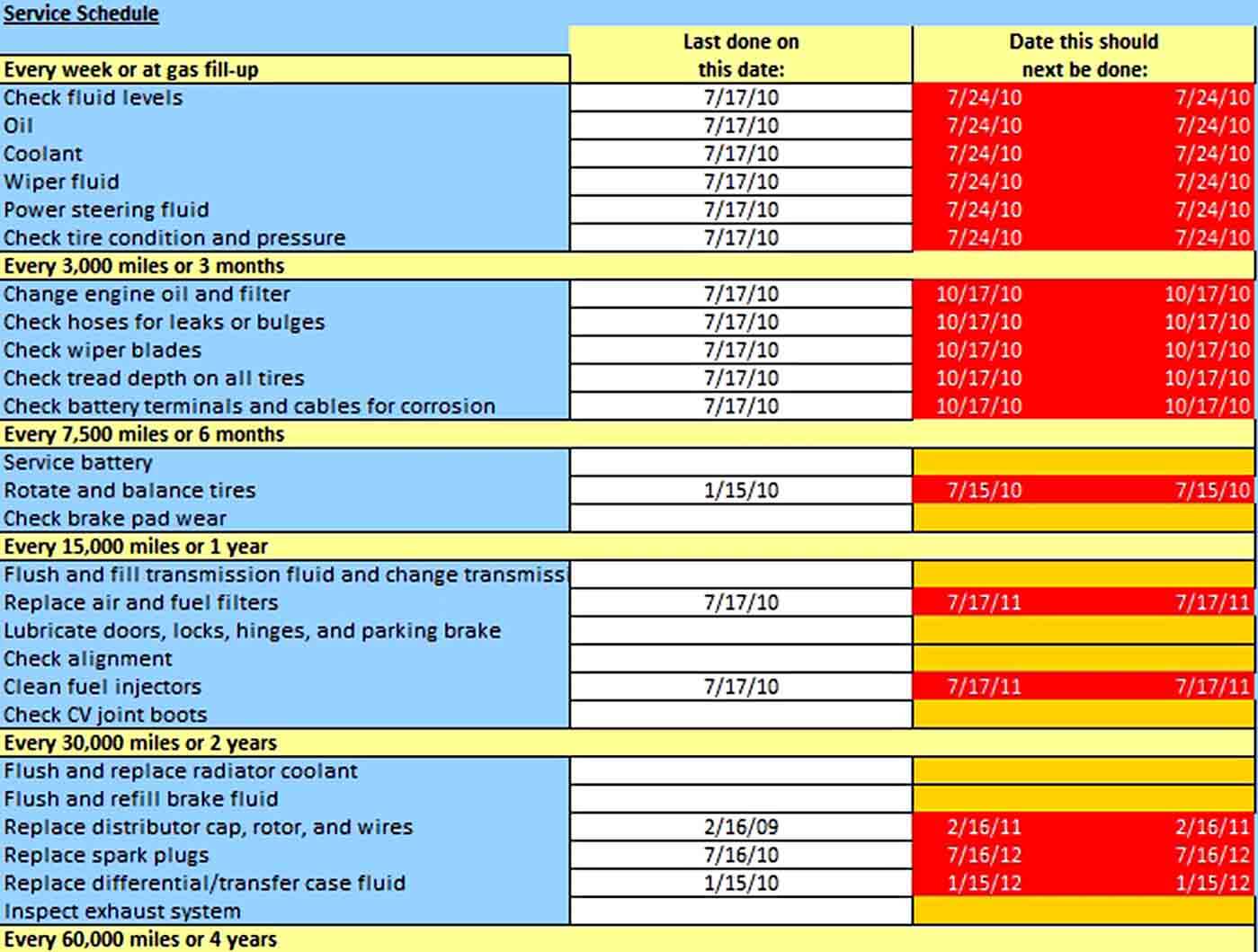 Car Maintenance Schedule Template Free Excel