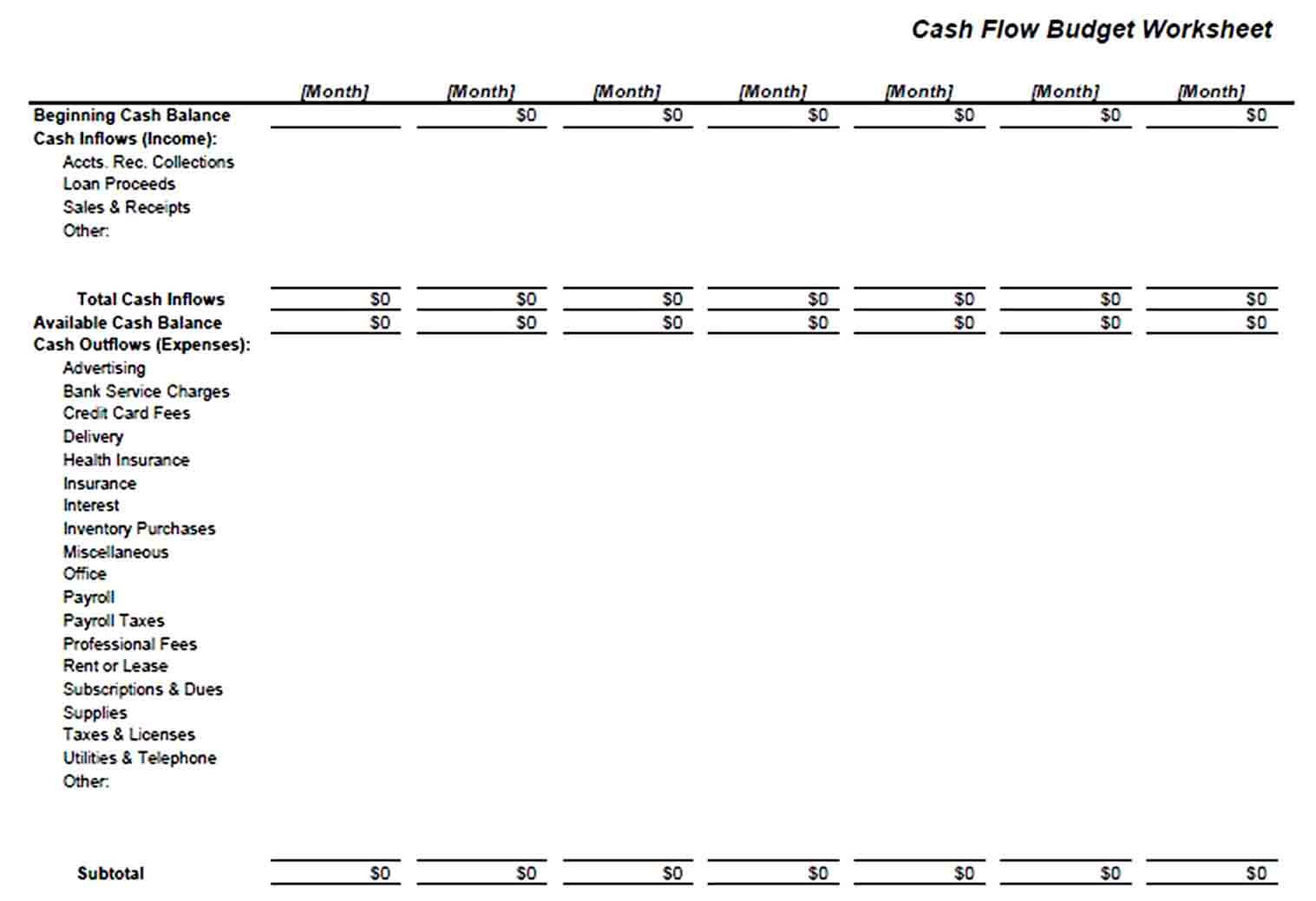 Cash Flow Budget Worksheet