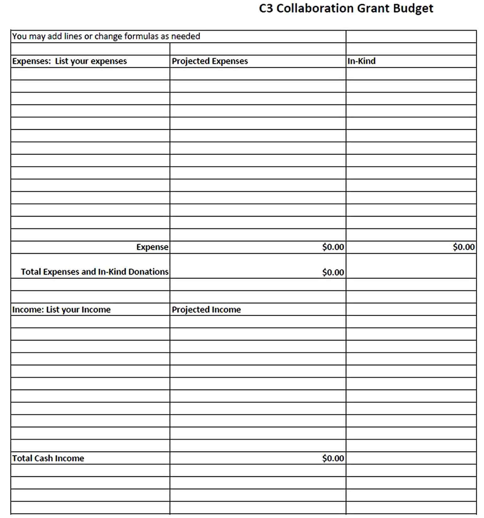 Collaboration Grant Budget Template
