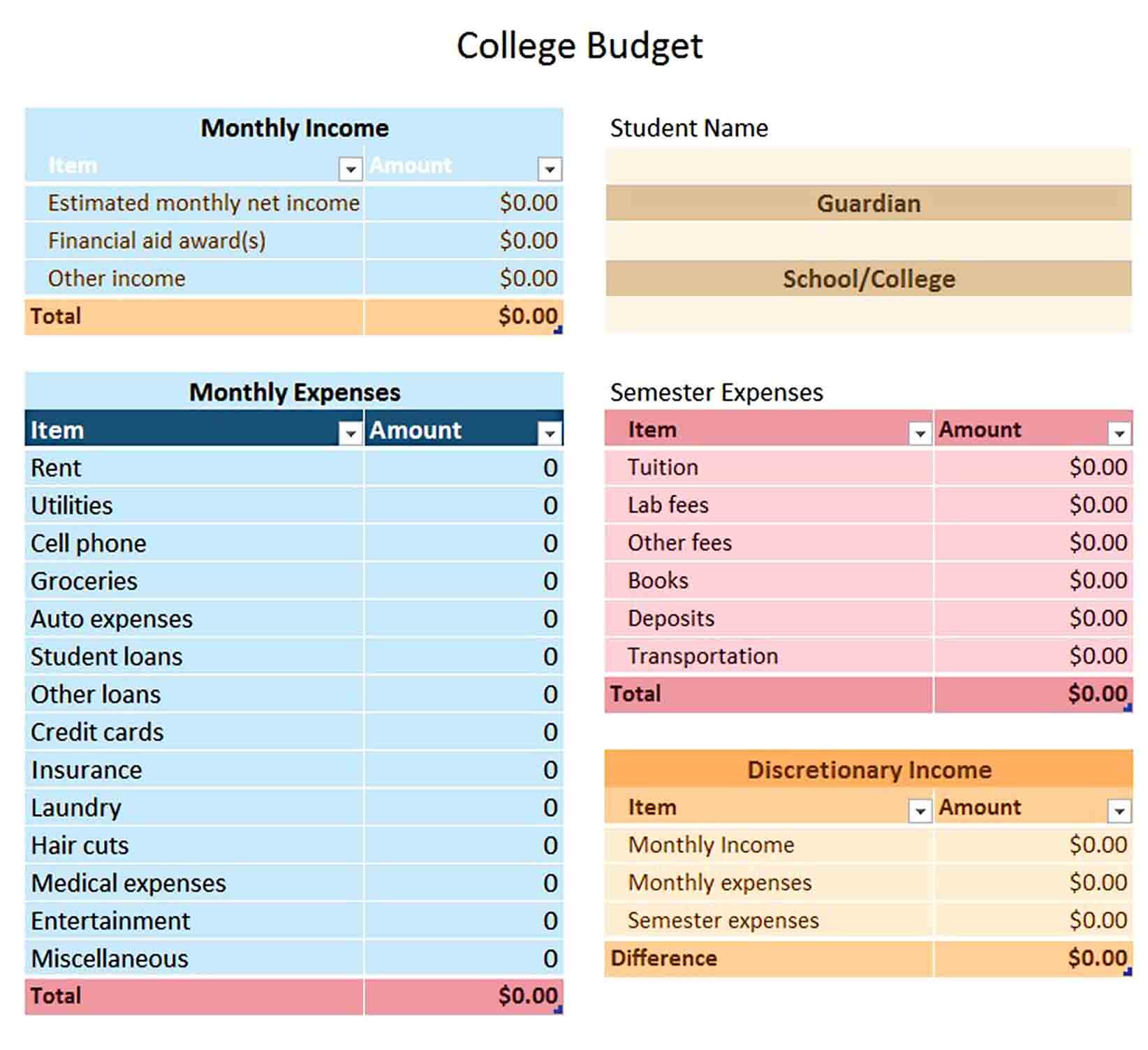 College Budget Template Download Excel Example