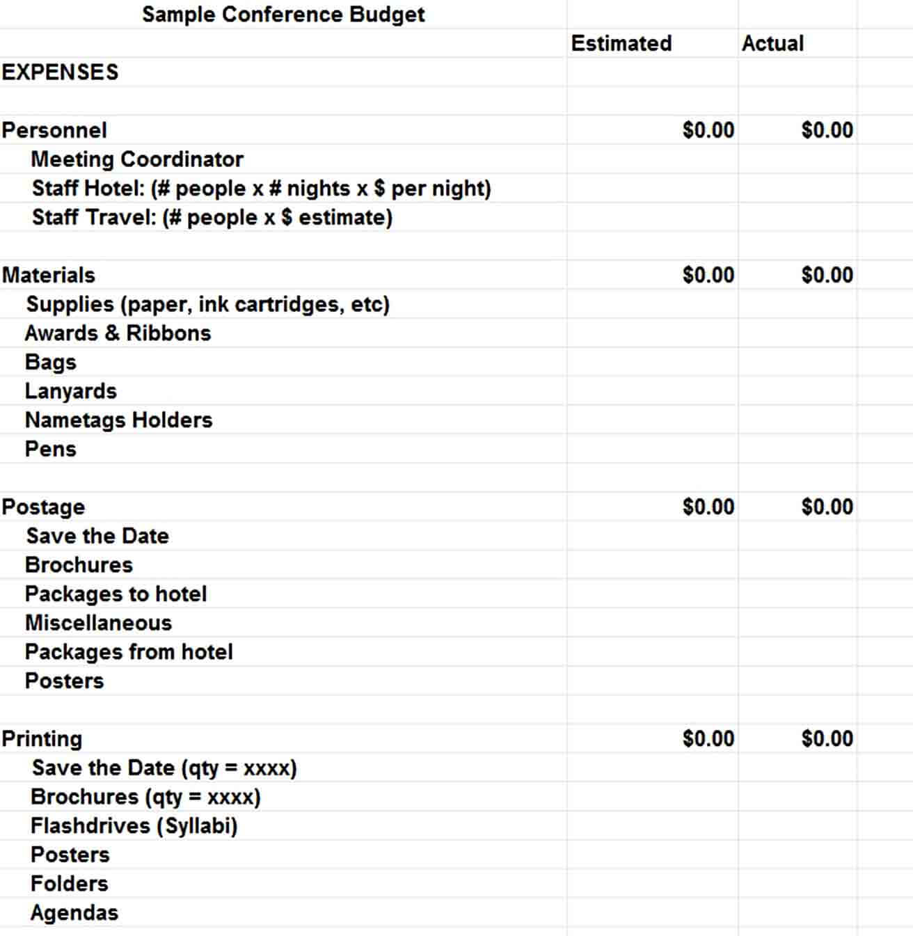 Conference Budget Sample