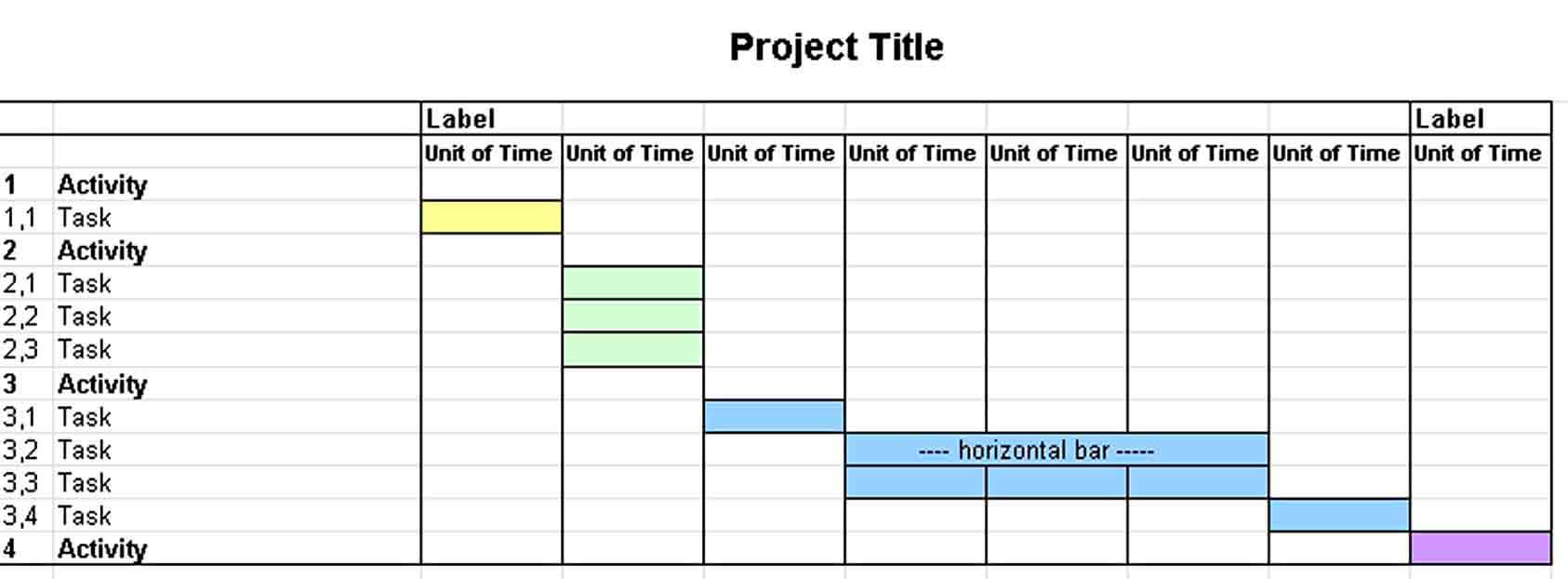 Download Project Management Schedule Template Google Doc