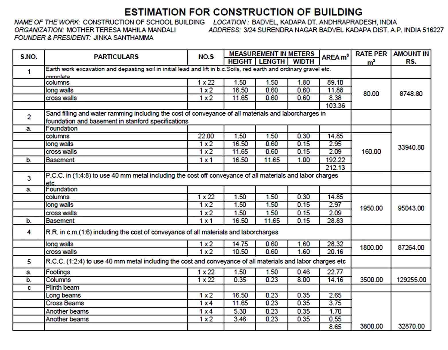 Estimation for Construction of School