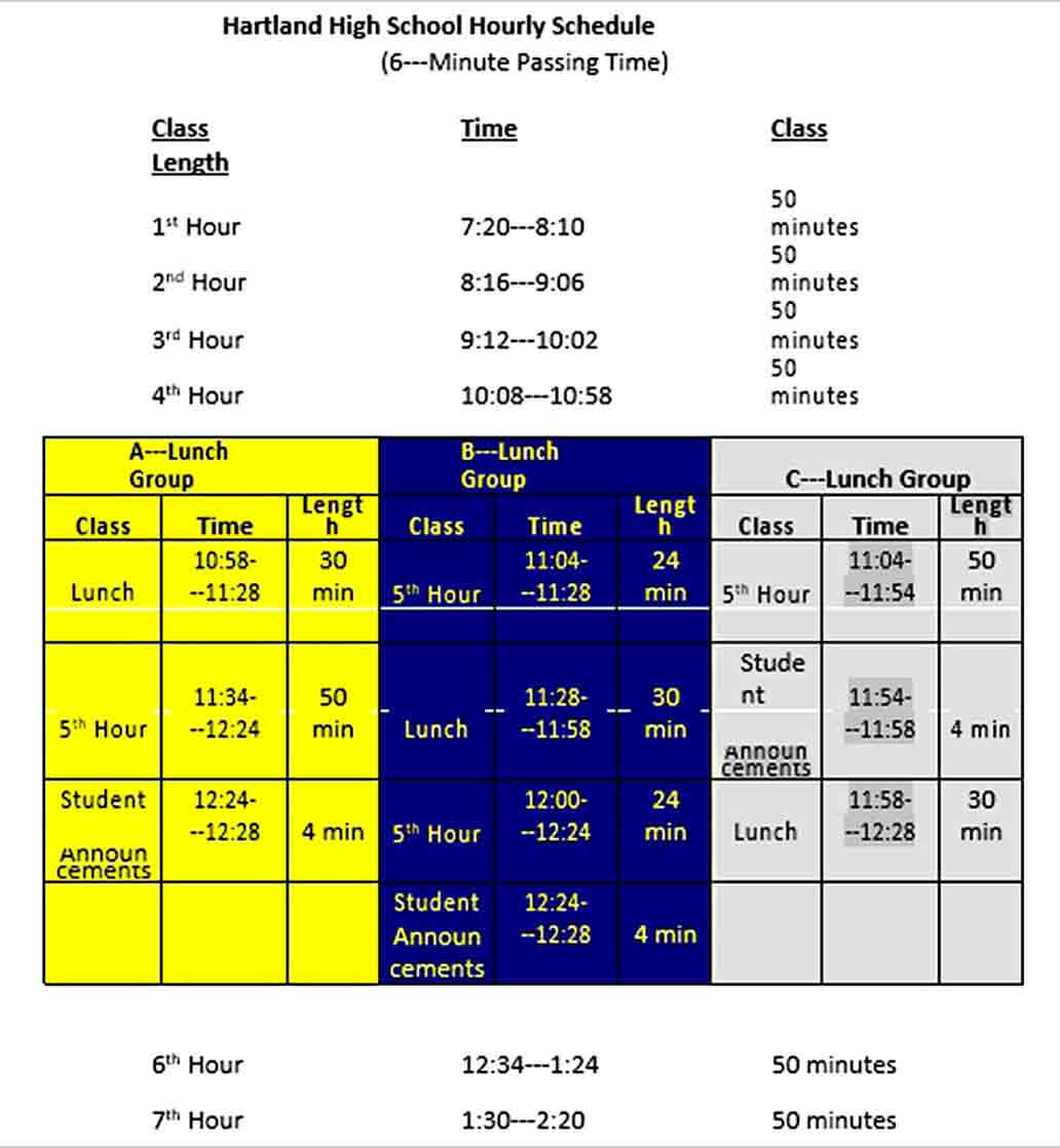 Example of a High School Hourly Schedule
