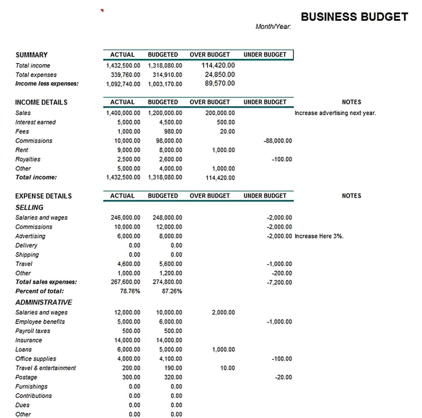 Excel Small Business Budget Template