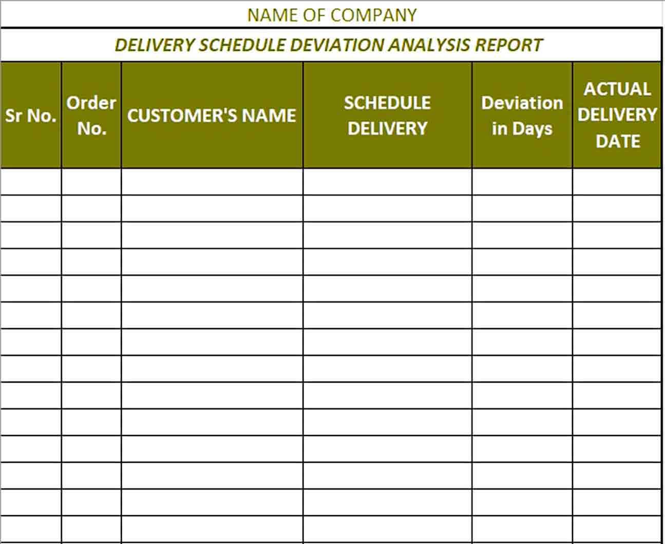 Free Delivery Schedule Deviation Analysis Report Printable