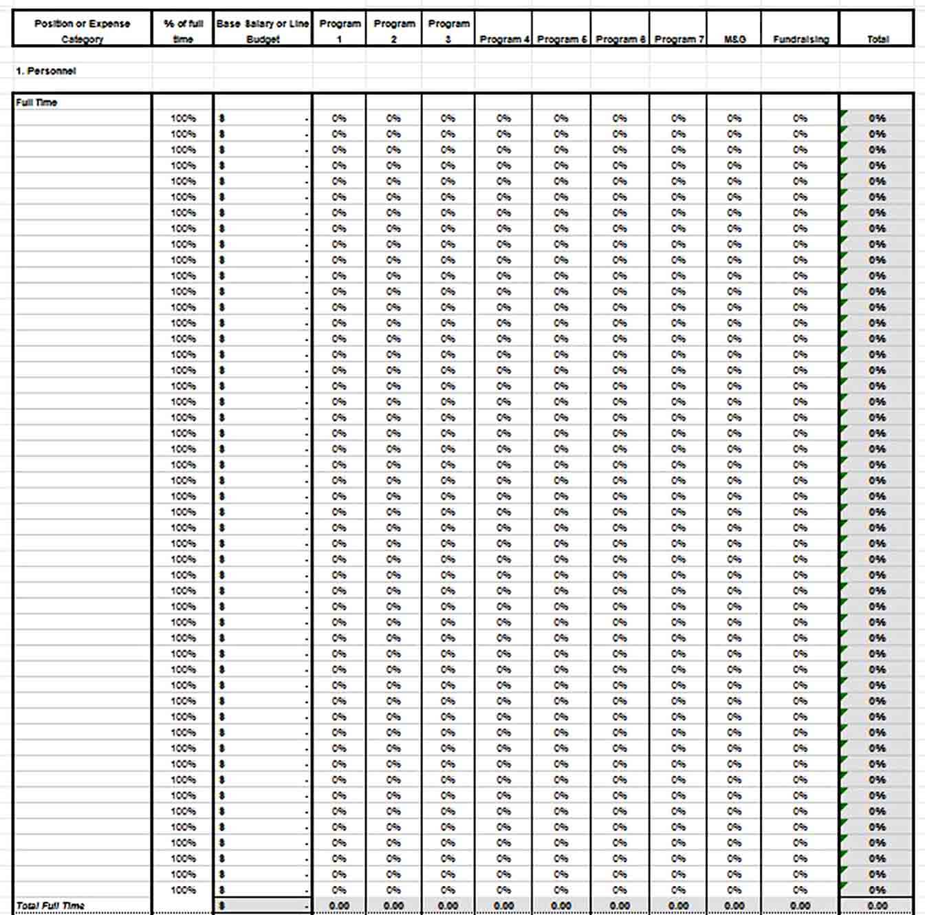 Free IT Department Budget Template Spreadsheet