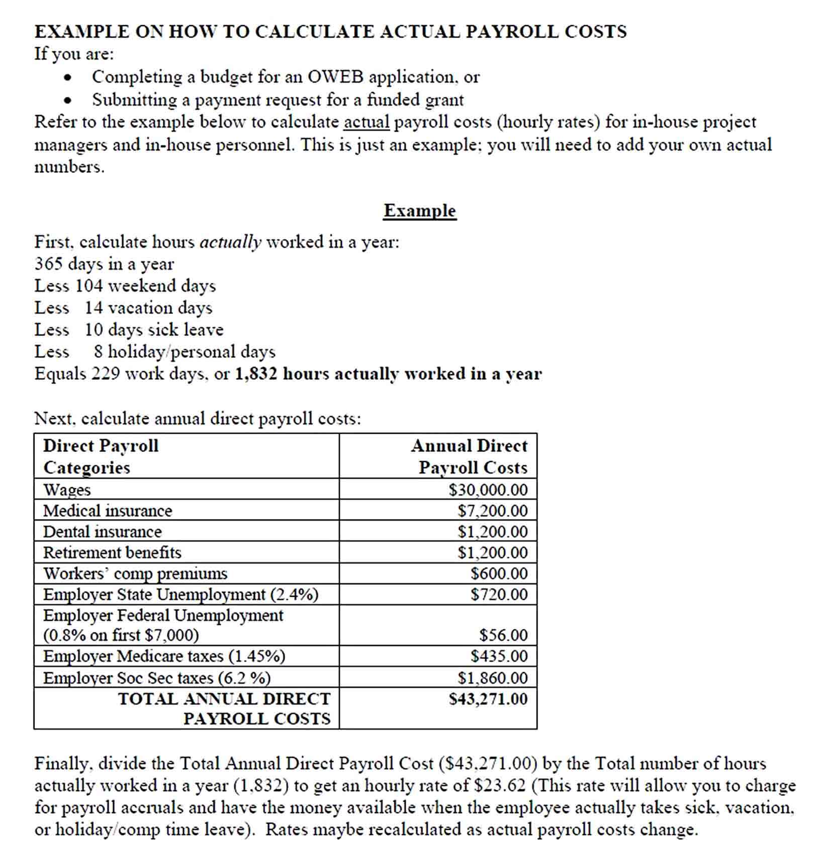 Free Payroll Budgeting Form PDF Format