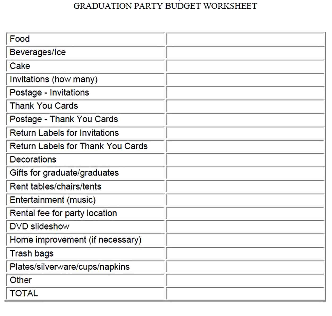 Graduation Party Budget Template
