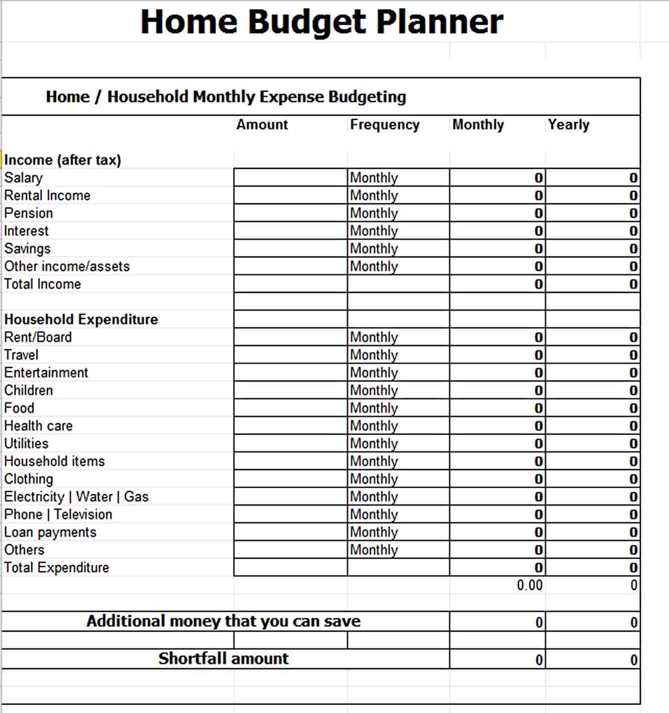Home Monthly Budget Template