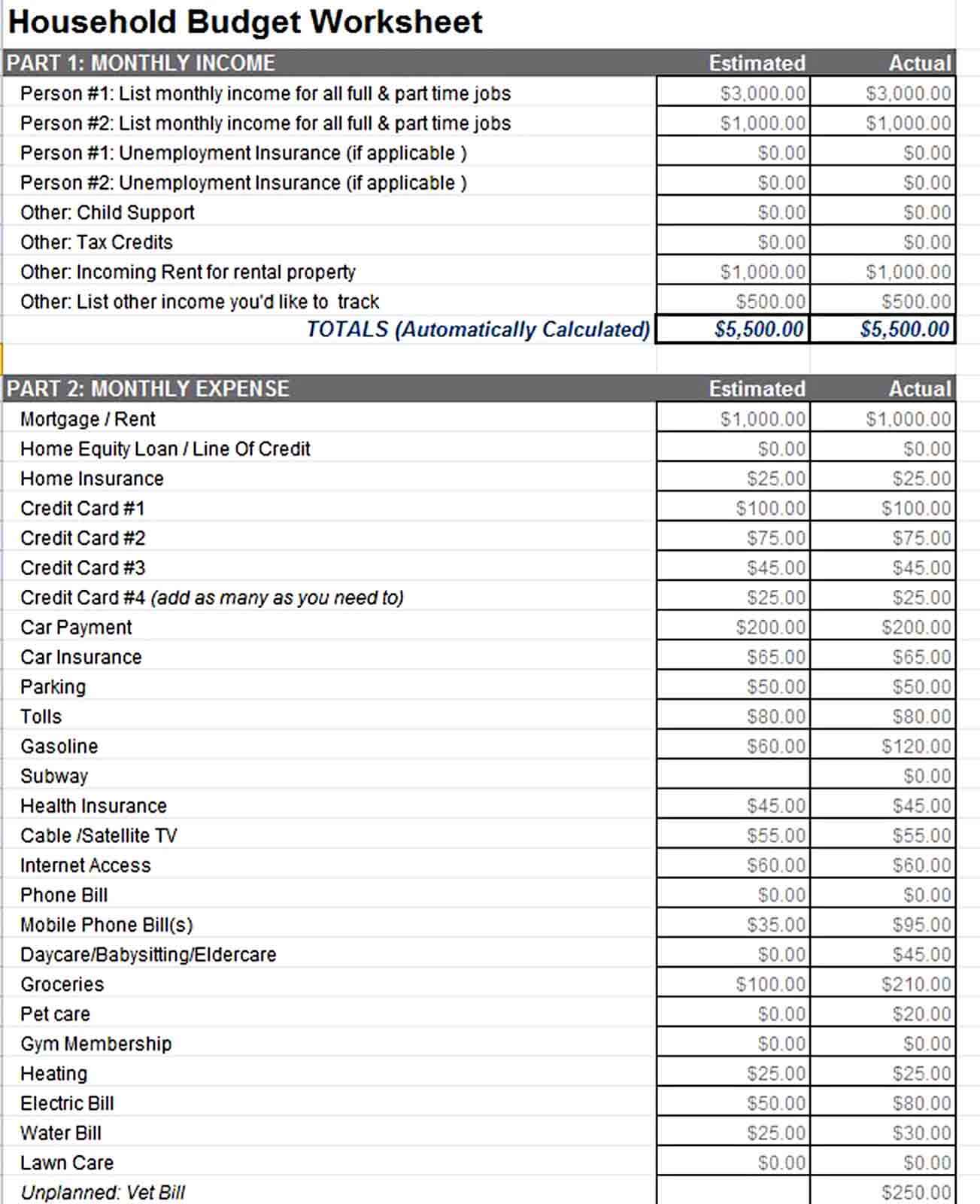 Household Budget Worksheet Template Free Download