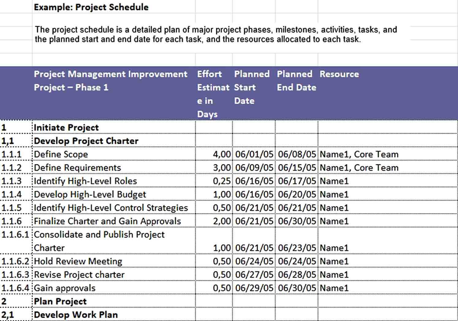Microsoft Excel Project Schedule Template