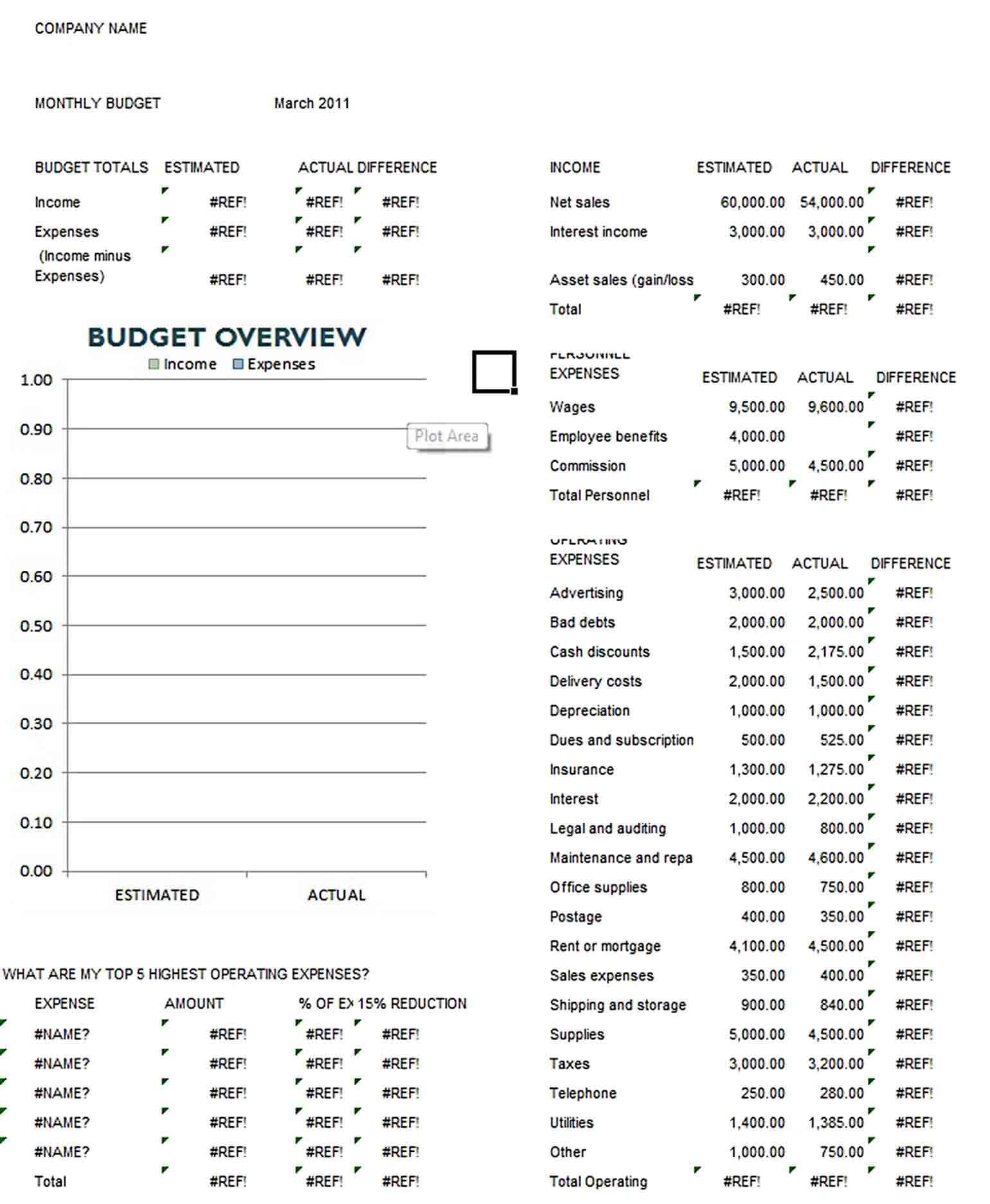 Monthly Business Budget Template 1