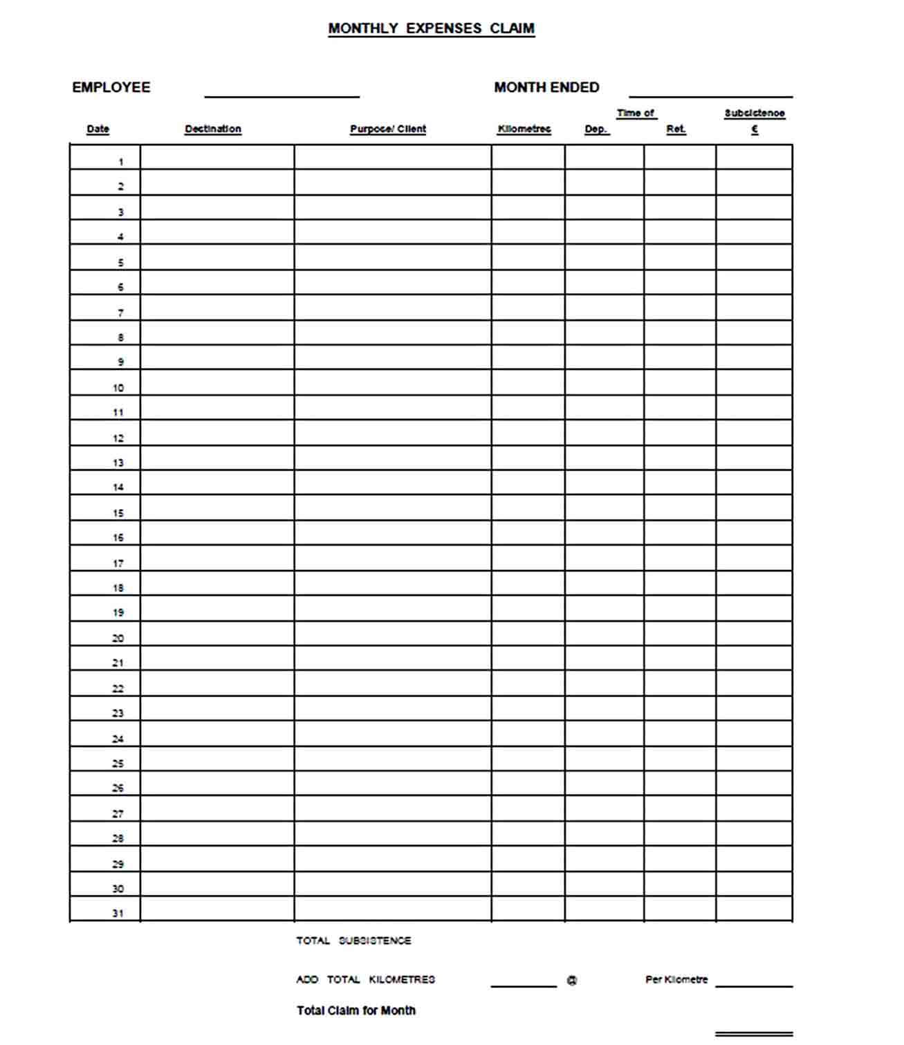 Monthly Expences Budget Template PDF Download