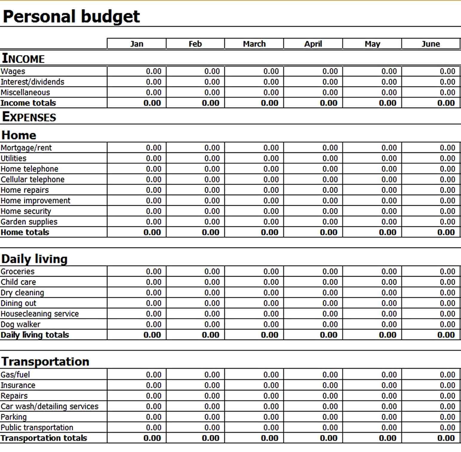 Personal Home Budget Template Excel