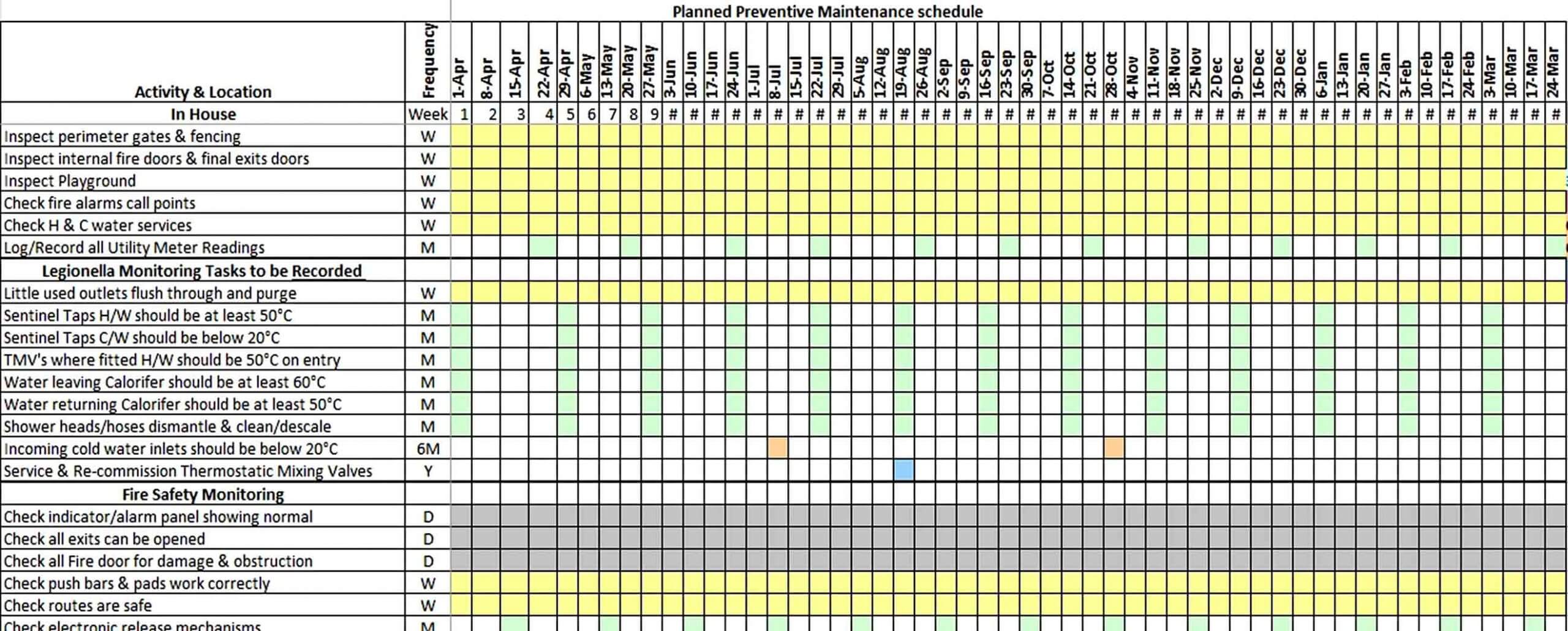 Planned Preventive Maintenance Schedule Template Excel Download