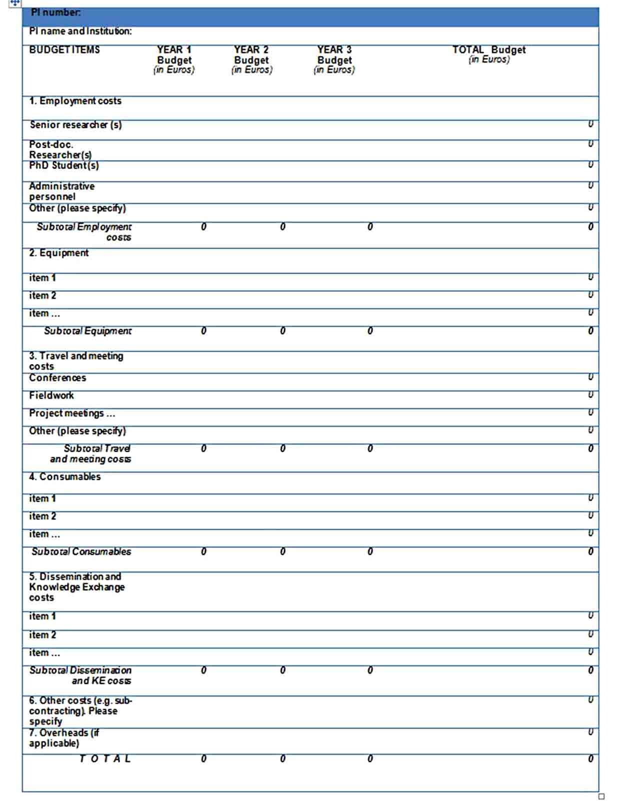 Project Budget Proposal Form Template Word Format