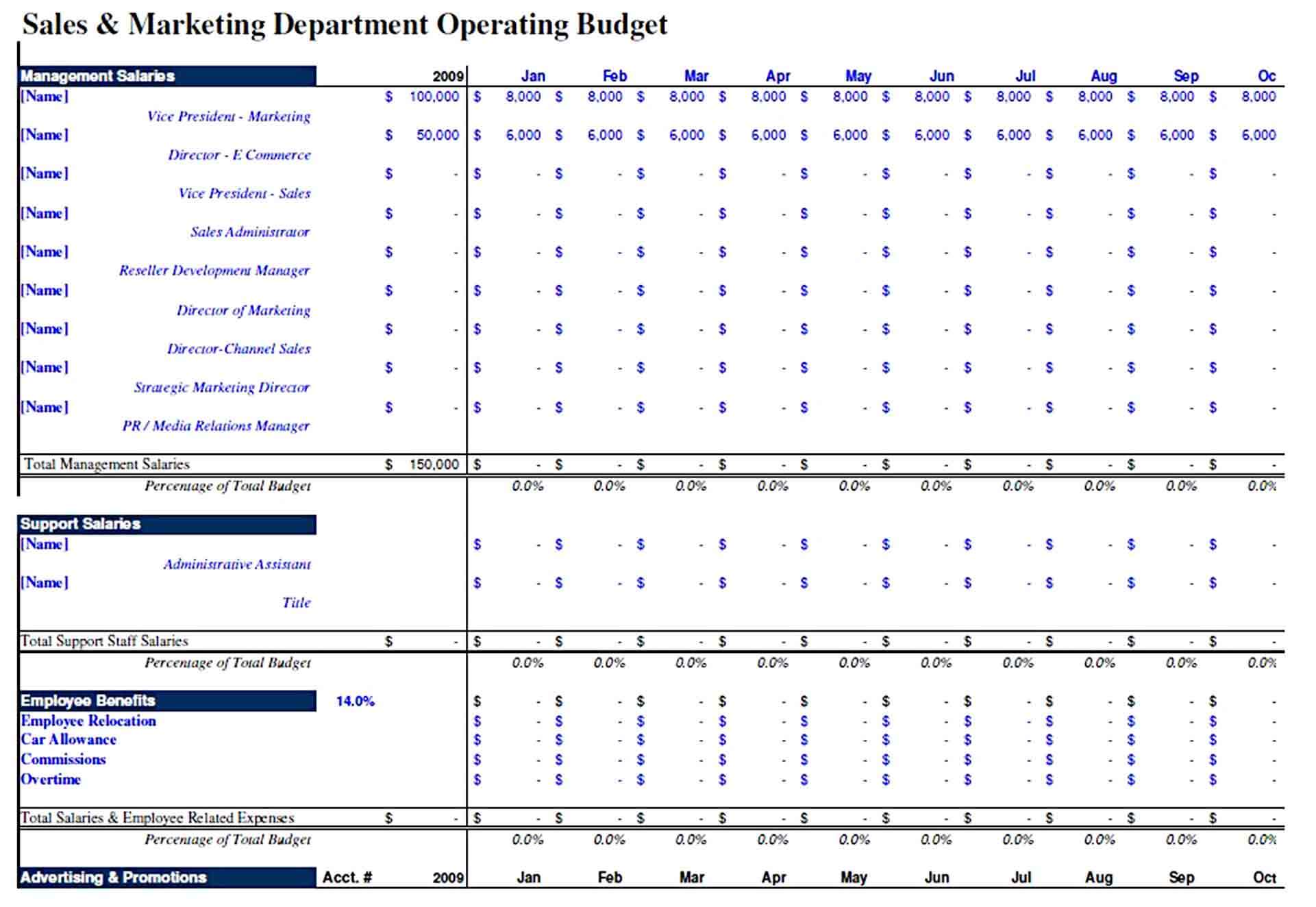 Sales Department Budget Template