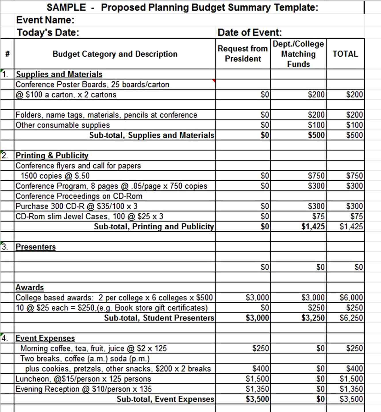 Sample Proposed Budget Planning Summary Template 1